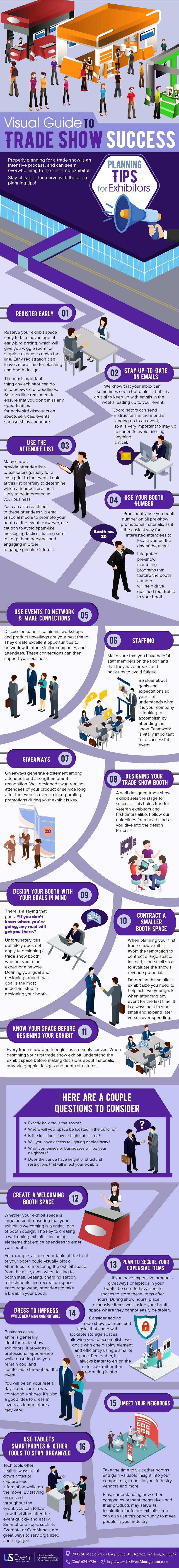trade show best practices infographic