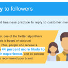 Getting to Know the Twitter Algorithm